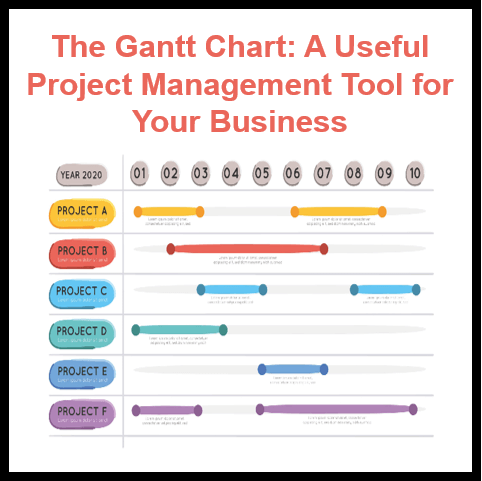 The Gantt Chart: A Powerful Project Management Tool for Your Business