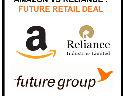 Amazon Wins Battle with Reliance as SC Halts $3.4 Billion Future Deal