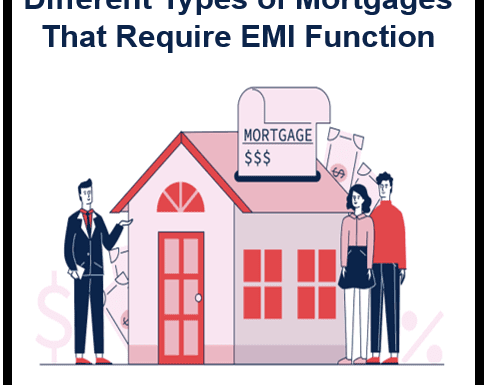 Types of Mortgages that Require an EMI Function
