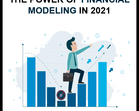 The Impact of Financial Modeling on Business Decision-Making in 2021