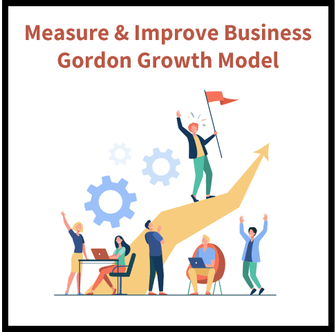 Measuring and Improving Business Growth with the Gordon Growth Model