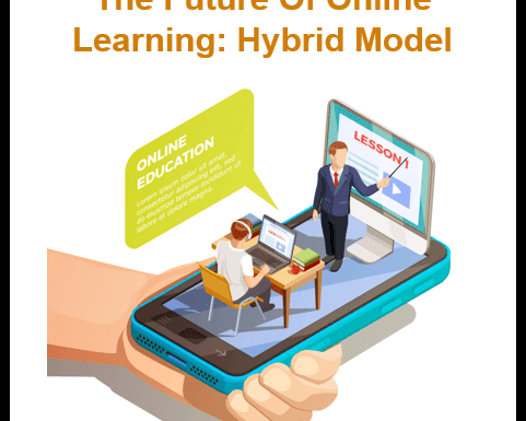 The Future of Online Learning: Why It Will Become Mainstream with Hybrid Working”