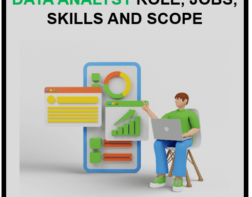 Analyzing Data: The Role, Jobs, Skills, and Scope of a Data Analyst with Skillfin Learning