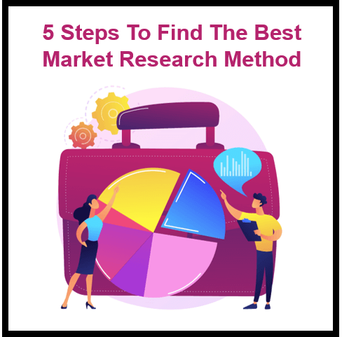 Finding the Best Market Research Method: 5 Steps to Success