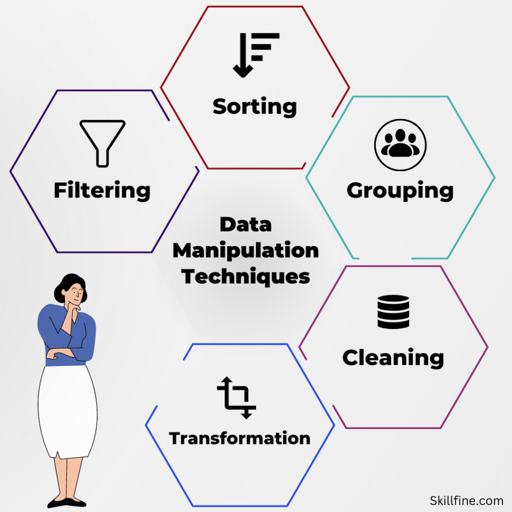 excel-data-analysis-101-9-essential-data-manipulation-techniques