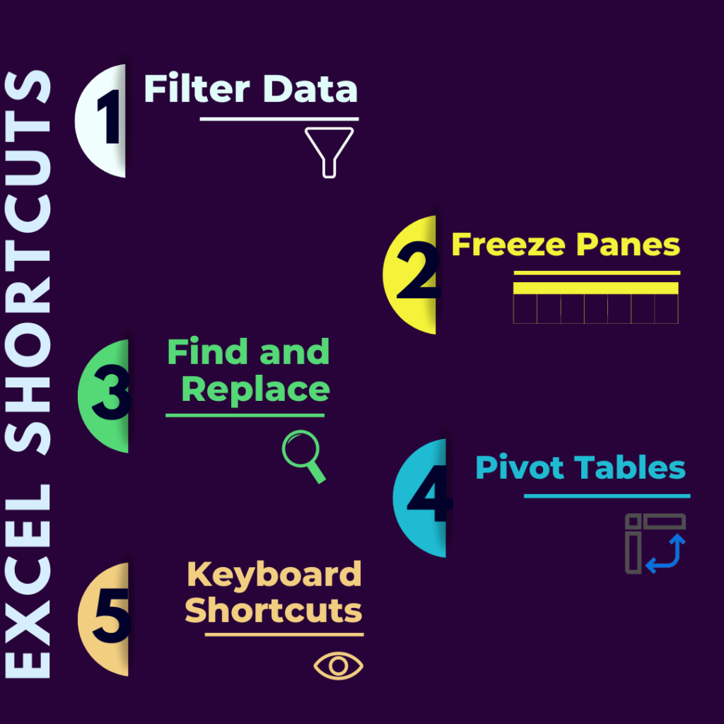 excel-shortcuts-for-working-with-large-datasets-tips-and-tricks