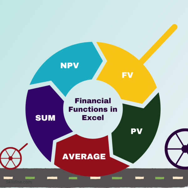 The 10 Most Used Financial Functions In Excel: A Comprehensive Guide ...