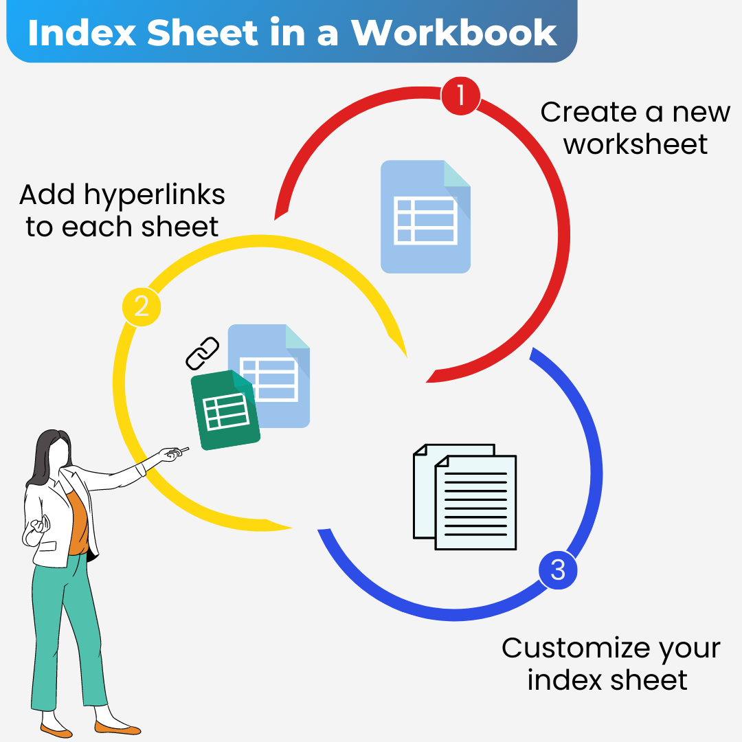 Excel workbook