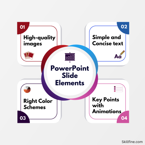 PowerPoint Slide Elements: Best Practices and Tips - skillfine