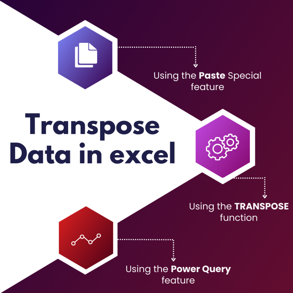 how-to-transpose-data-in-excel-a-step-by-step-guide-skillfine