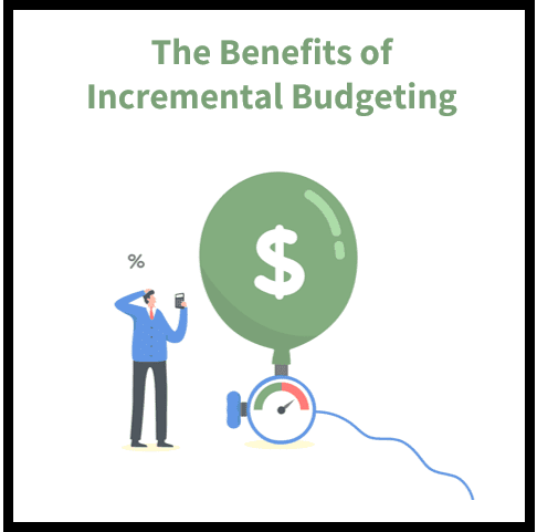 Why Incremental Budgeting May be the Right Choice for Your Business