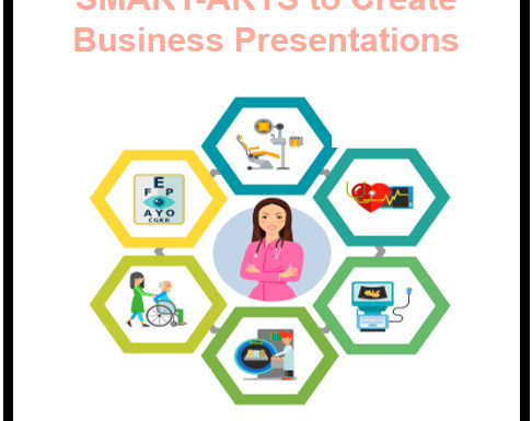 Using SmartArt Graphics Features to Create Engaging Business Presentations