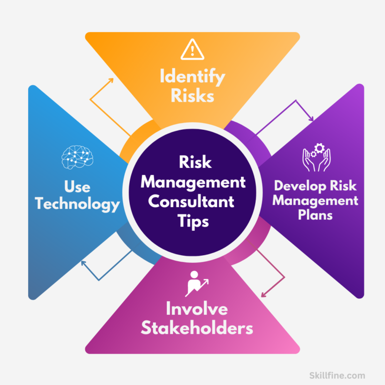 What Is Integrated Risk In Insurance