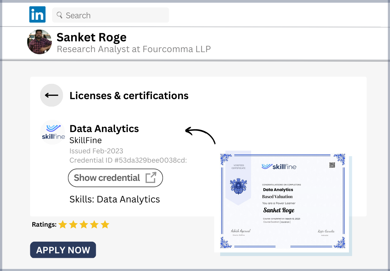 Business Valuation A Complete Analysis Of Various Methodologies