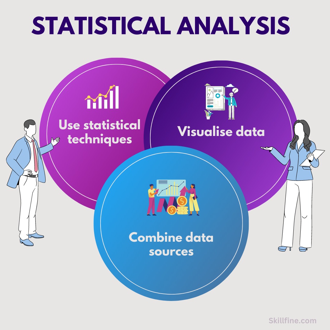 statistical analysis