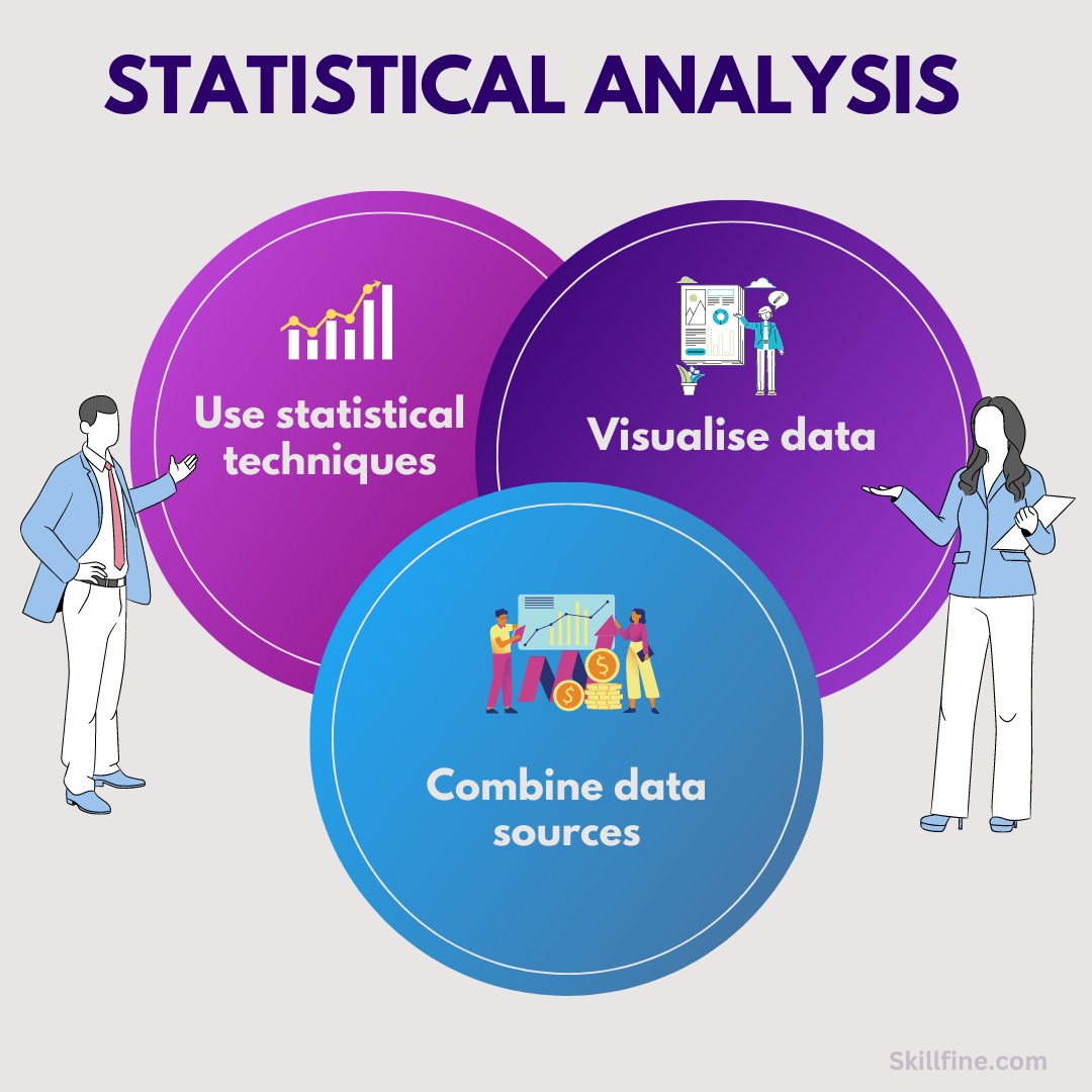 5 Statistical Analysis And Data Reconfiguration Tips To Help You Get 