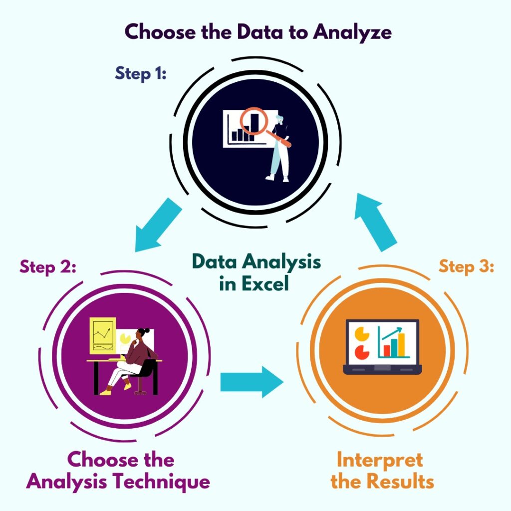 an-example-data-set-for-example-consider-the-example-data-set-shown-in