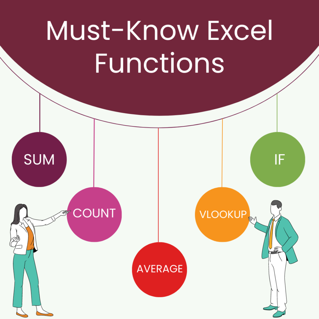 10 Must-Know Excel Functions for Every Spreadsheet User - skillfine