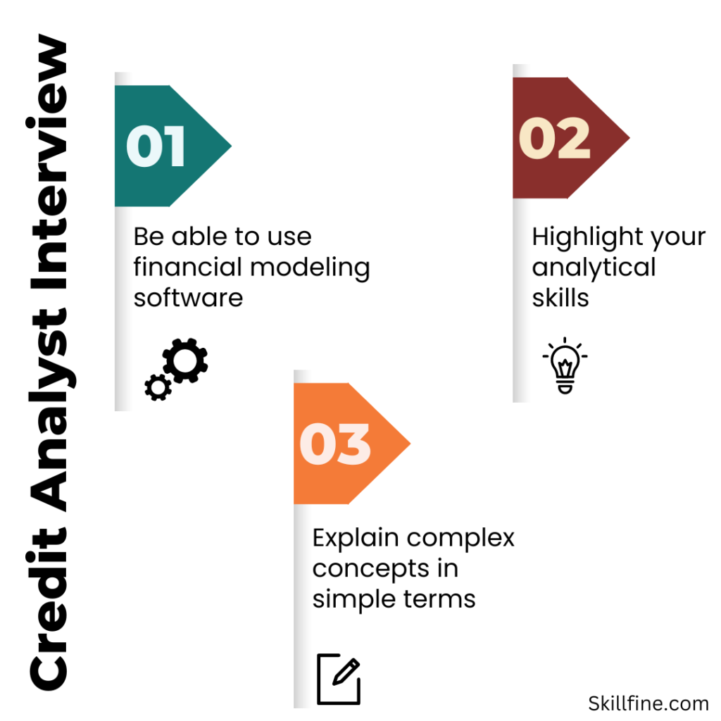 cracking-the-code-how-to-ace-your-credit-analyst-interview-skillfine