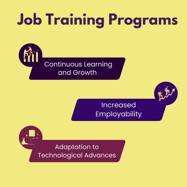 from-skills-to-culture-the-impact-of-job-training-programs-on-modern