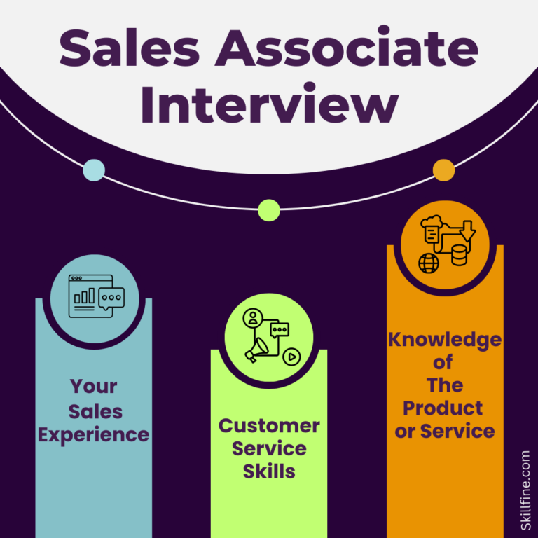 what-to-expect-in-a-sales-associate-interview-and-how-to-stand-out