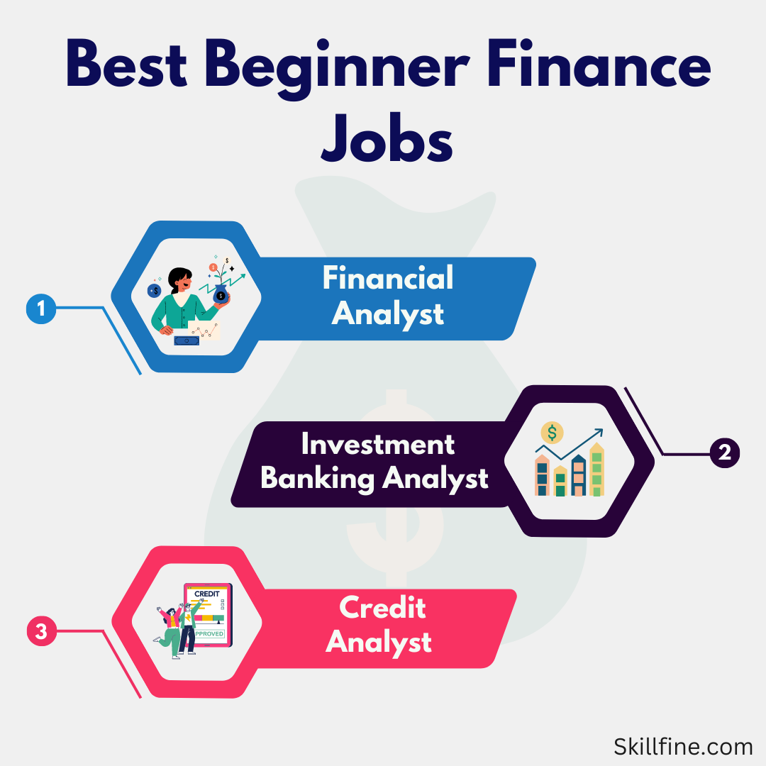 Entry level finance jobs