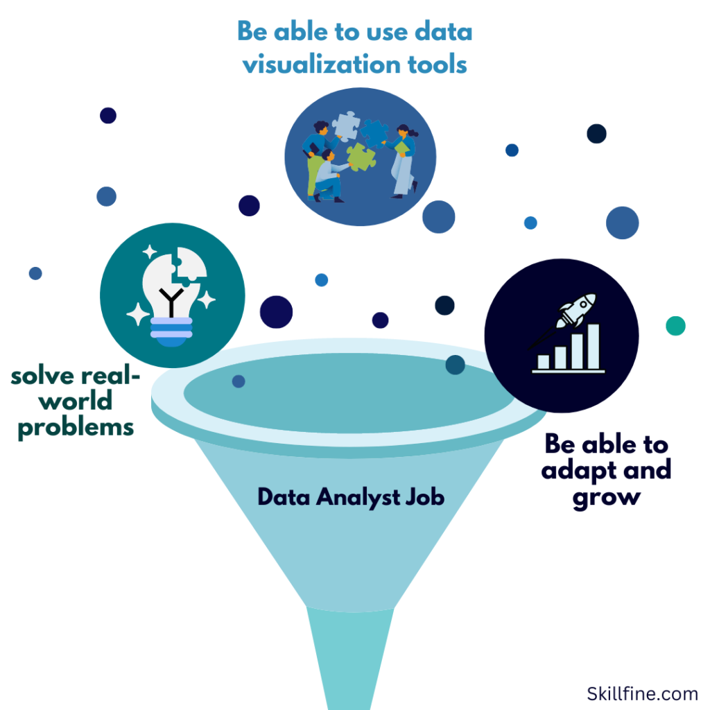 data-analyst-dream-job-the-ultimate-guide-to-interview-preparation