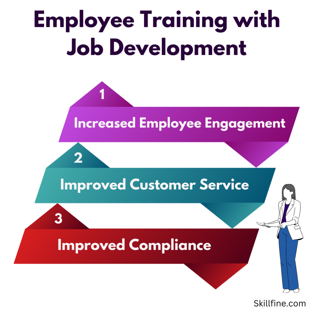 The Importance of Integrating Employee Training with Job Development ...