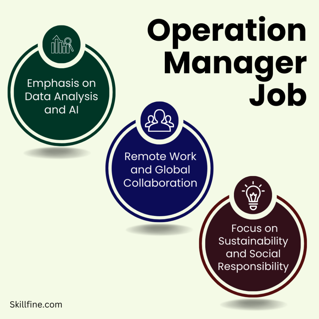 Duties Of Operations Manager In Hospital