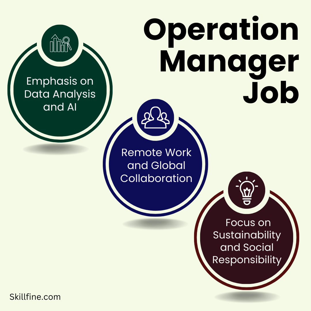 Operations manager jobs