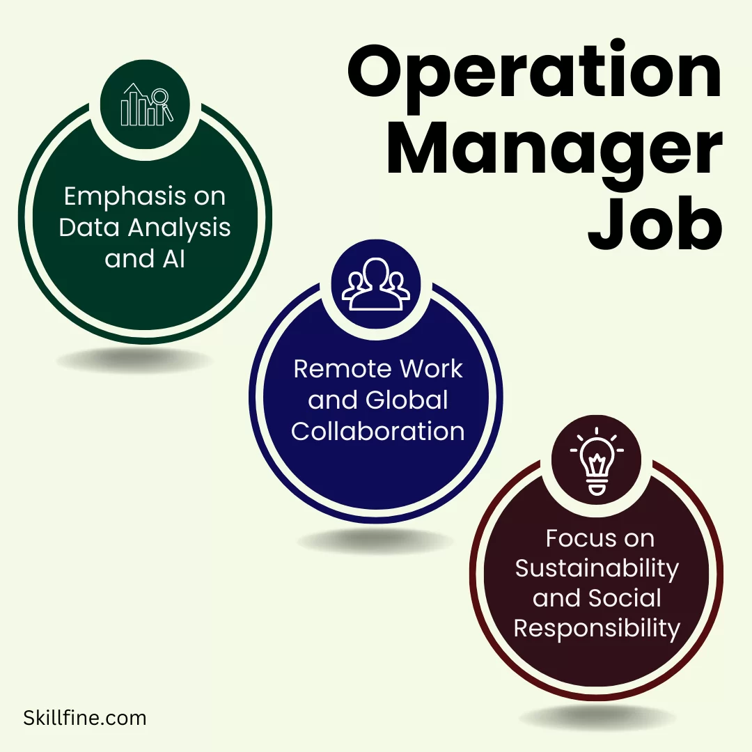 The Future of Operations Manager Jobs Trends and Predictions skillfine