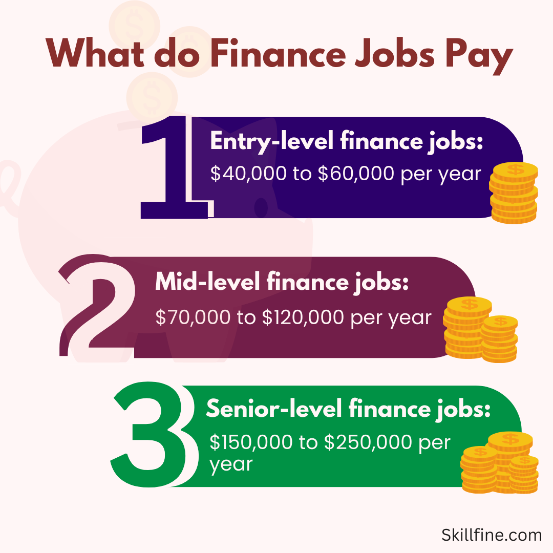 finance jobs