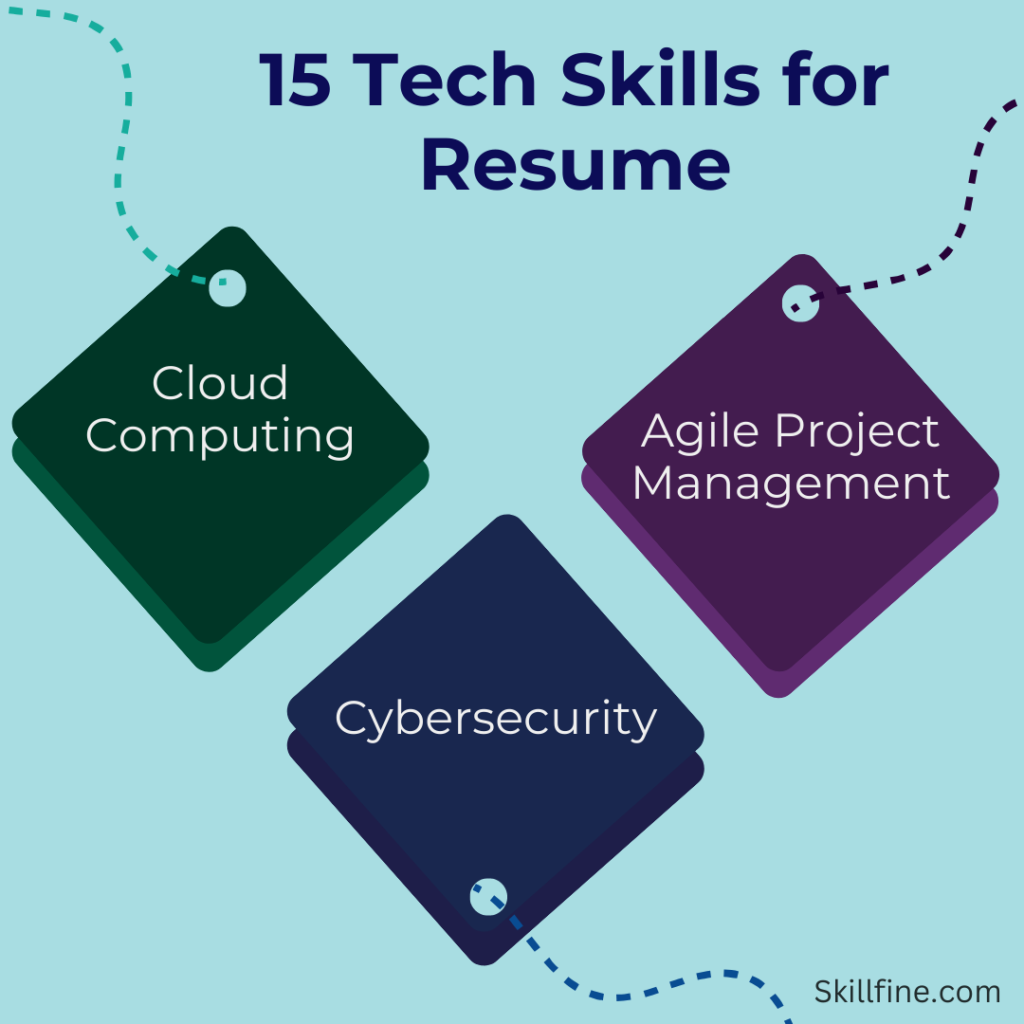 top-15-tech-skills-for-resume-to-get-a-pay-raise-skillfine