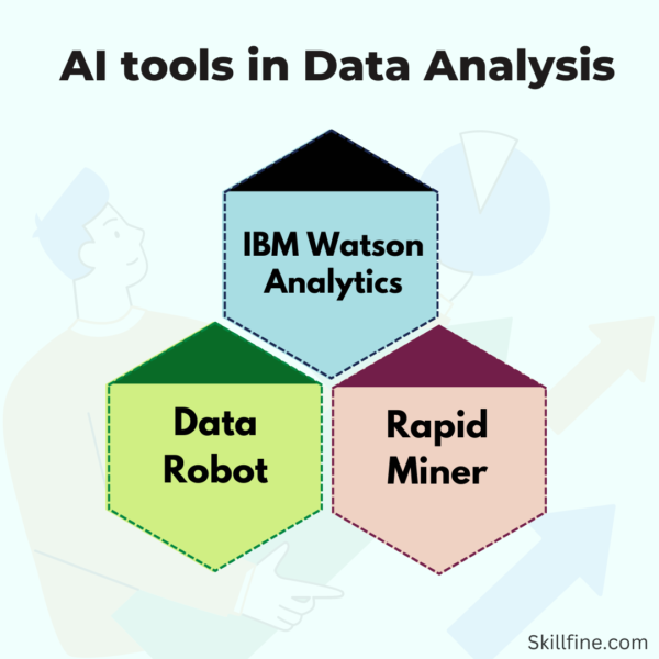 best-40-ai-tools-for-data-analysis-skillfine