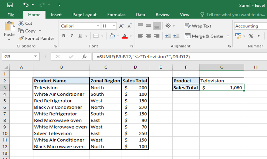 SUMIF Excel Function Add But With Conditions Skillfine