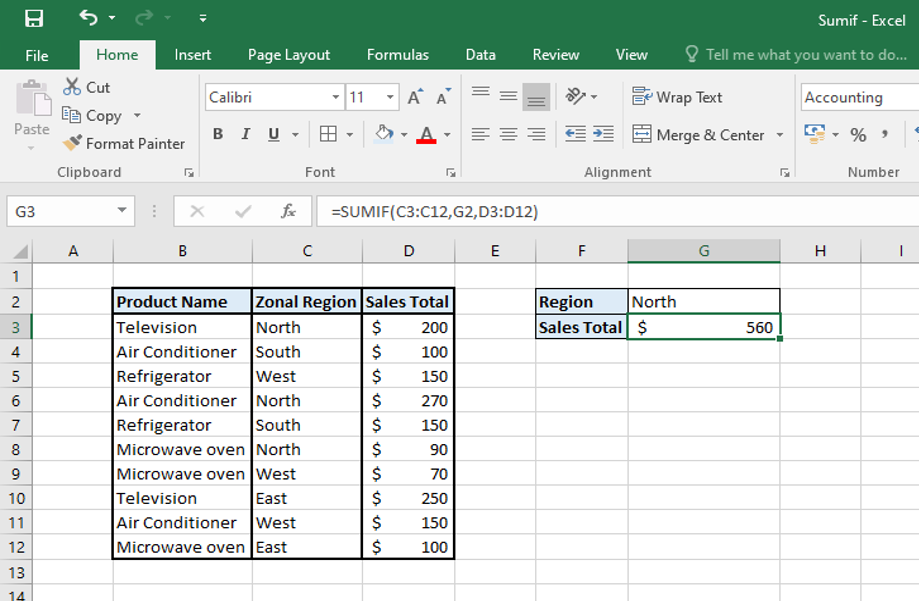SUMIF EXCEL FUNCTION