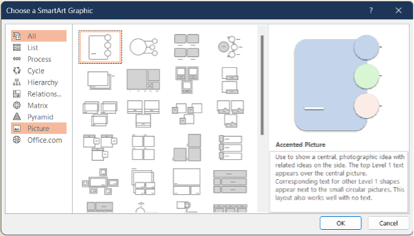 picture smartart in powerpoint