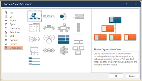 office.com smartart in powerpoint