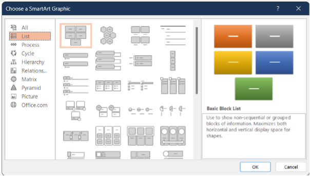 list smartart in powerpoint