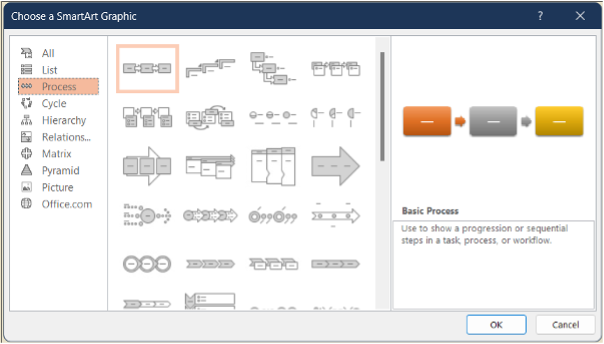 process smartart in powerpoint