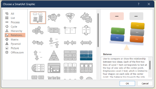 relationship smartart in powerpoint