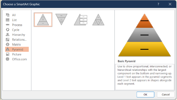 pyramid smartart in powerpoint