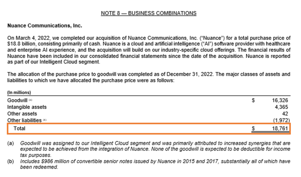 mergers and acquisition accounting - Nuance