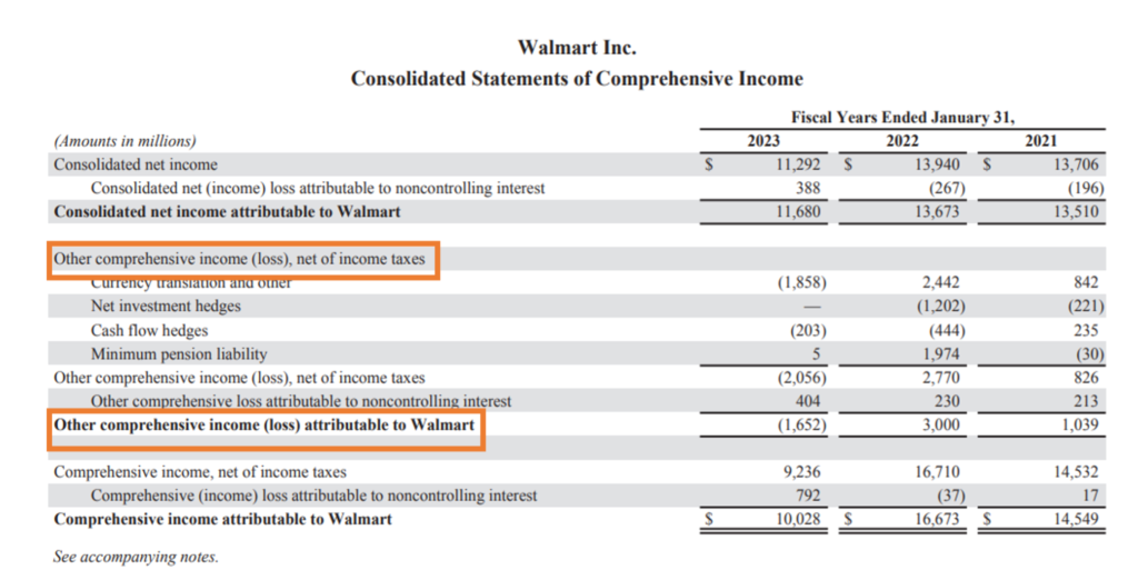 Walmart other comprehensive income oci