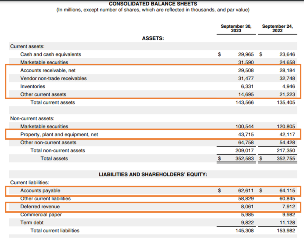 roic vs roce calculation