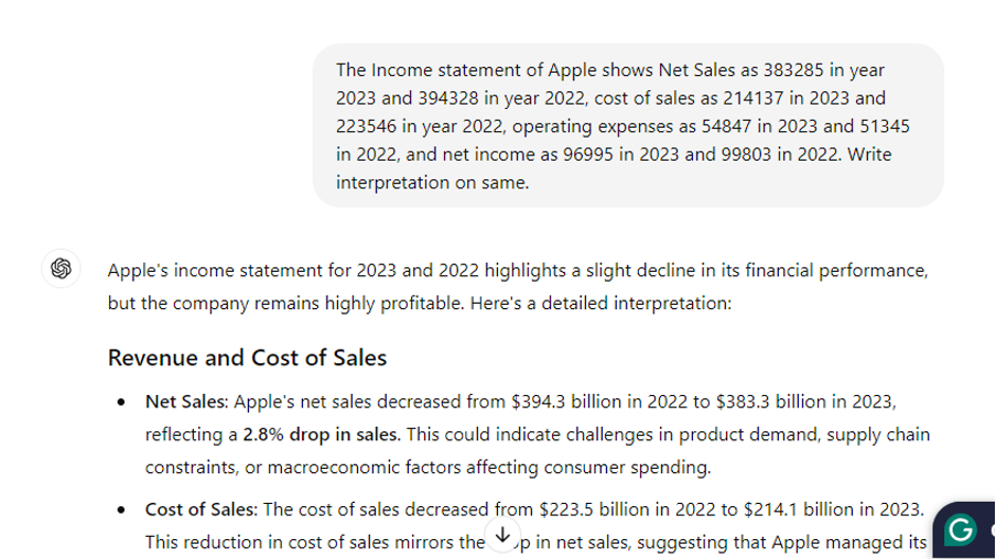 financial analysis with ChatGPT