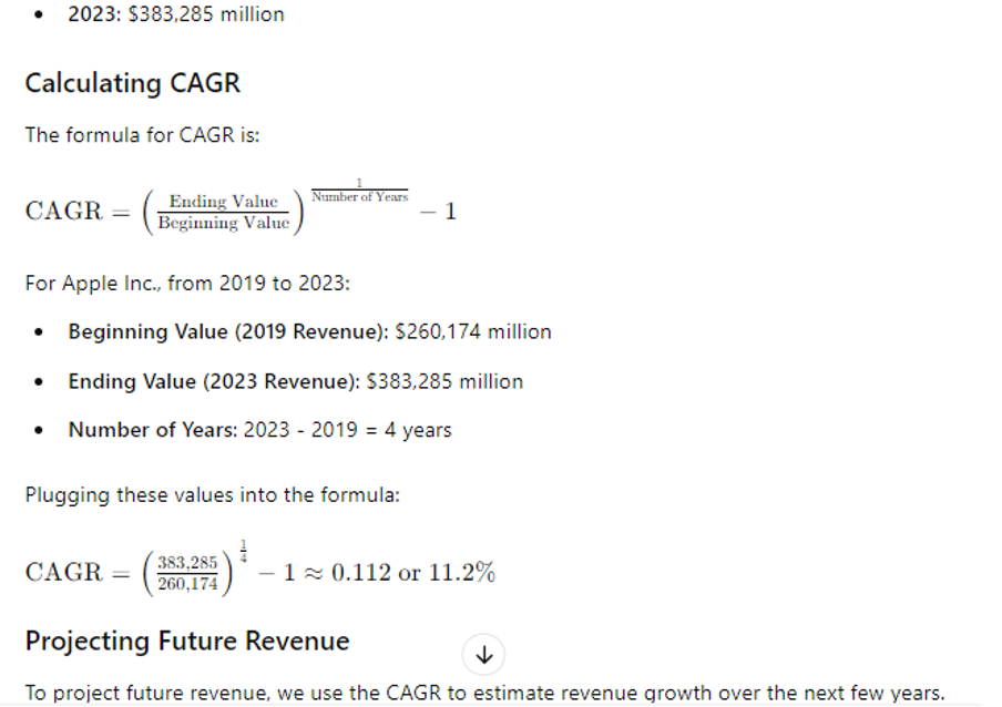 financial analysis with ChatGPT