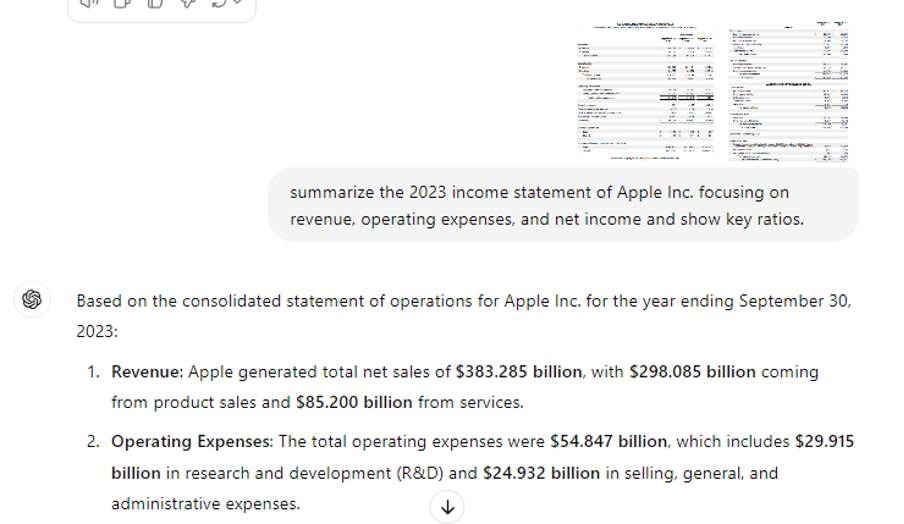 financial analysis with ChatGPT