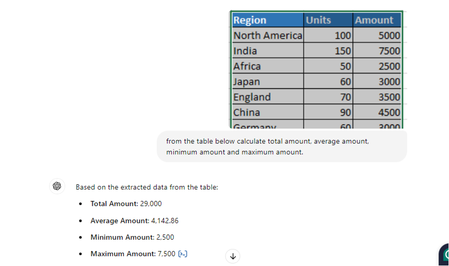 financial analysis with ChatGPT