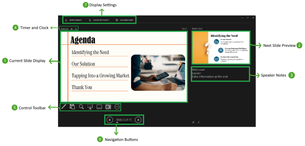 presenter view in powerpoint